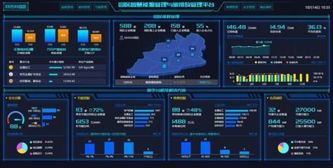 拉閘限電凸顯中國工業升級緊迫性，DMP數字化如何成為“破局之匙”？